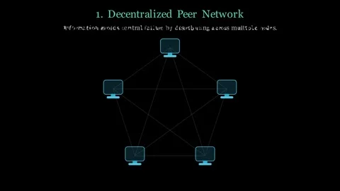 Blockchain Elegance Vídeos de archivo 338304227