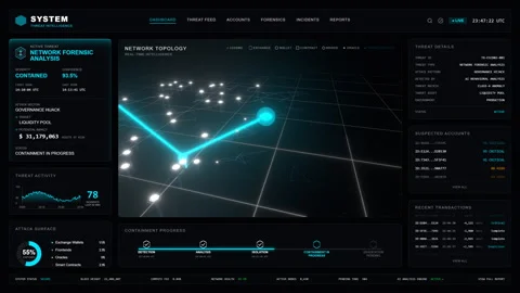 Blockchain Network Forensic: Real-Time Incident Response 4K 스톡 동영상 334293942