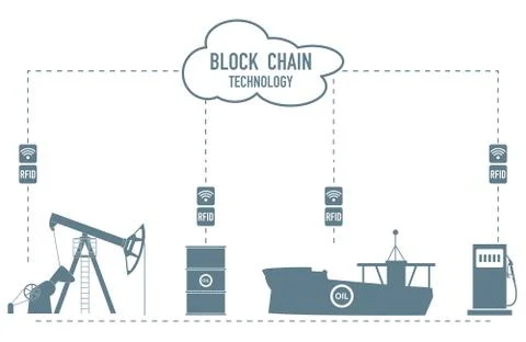 Blockchain. RFID technology. Oil industry. Stock Illustration