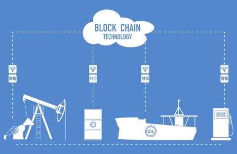 Blockchain. RFID technology. Oil industry. Stock Illustration