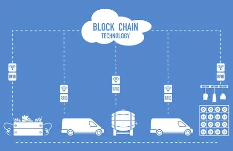 Blockchain. RFID technology. Winemaking. Illustrazione stock