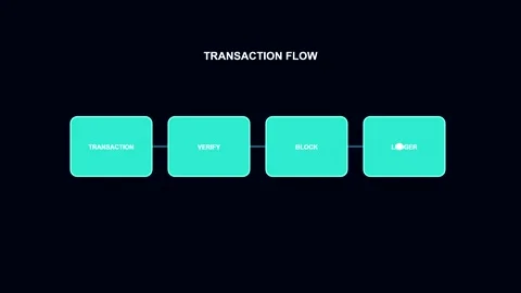 Blockchain transaction flow diagram animation Vídeo Stock 347397003