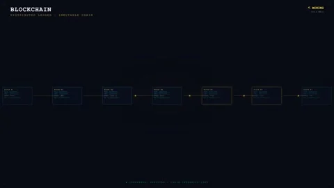Blockchain Visualization: Clean Minimal Flowchart Graphic Animation for Vídeo Stock 334808630