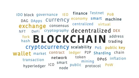 Blockchain Word Cloud Concept Illustration Animation on White Background Stock Footage 172385597