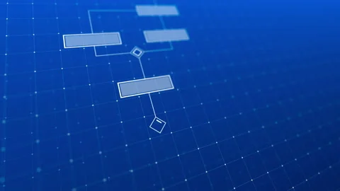 Blocks of abstract program code. Development of program code. Machine learning. Stock Footage 153959131