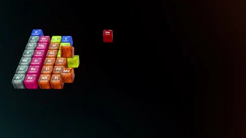 Blocks formation in Periodic table .3d rendered Stock Footage 236609690