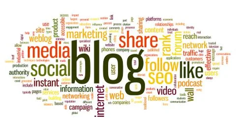 Blog concept in word tag cloud Stock Illustration