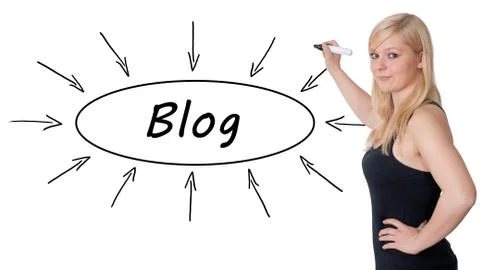 Blog Stock Photos