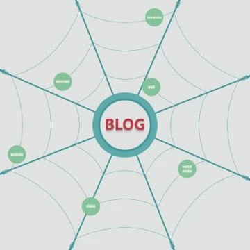 Blog-Web Stock Illustration