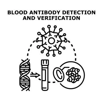 Blood antibody detection testing for immunity health research Stock Illustration