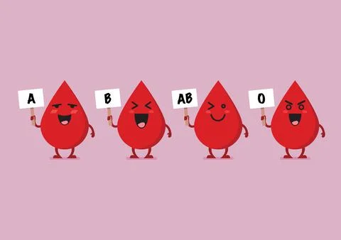 Blood characters with blood types vector illustration Stock Illustration