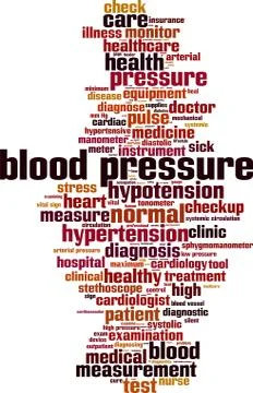 Blood pressure word cloud Stock Illustration