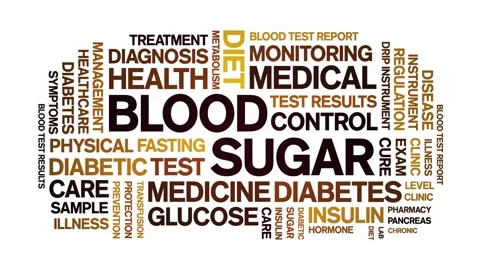 Blood Sugar animated word cloud,animation tag kinetic typography seamless loop. Stock Footage 293034010