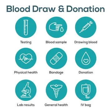 Blood testing and work icon set with syringe, donation, and blood sample idea Illustrazione stock