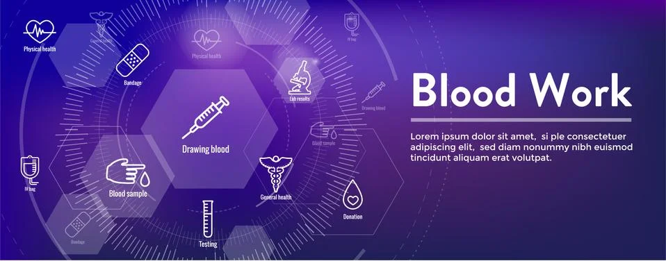 Blood testing work icon set &amp; web header banner イラスト素材