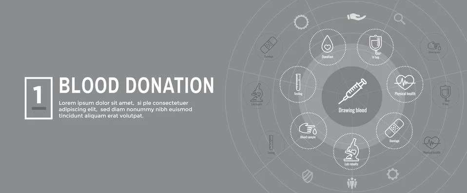 Blood testing work icon set &amp; web header banner Illustrazione stock