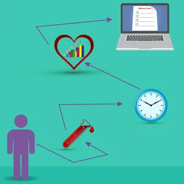 Blood tests Stock Illustration