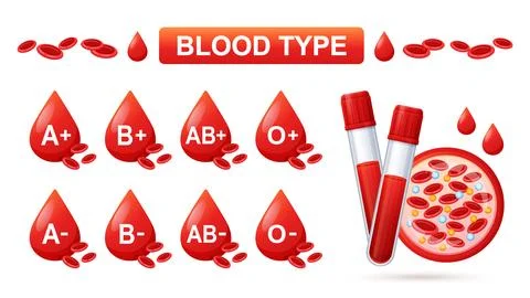 Blood type group, plasma cell laboratory analysis, red drops, medical test tube Illustrazione stock