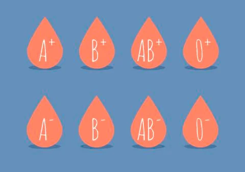 Blood types Stock-Illustration