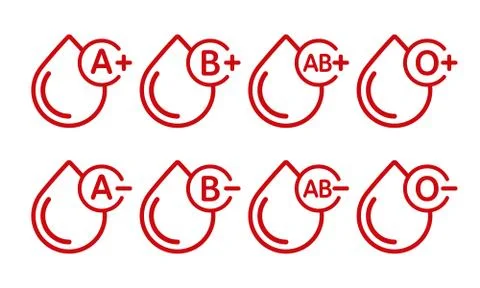 Blood types vector icons isolated on white. Drops of blood with blood type Stock Illustration