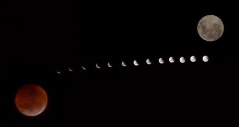 Bloody Moon: The total lunar eclipse of 2019 Stock Photos