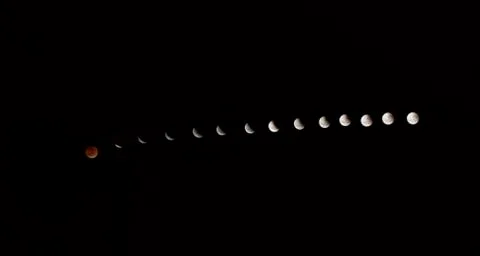 Bloody Moon: The total lunar eclipse of 2019 Fotos Stock