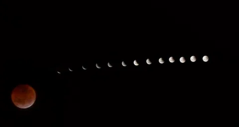 Bloody Moon: The total lunar eclipse of 2019 Fotos Stock