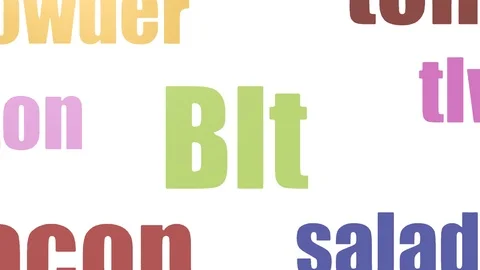 Blt Tag Cloud Animated On White Background Stock Footage 103660694