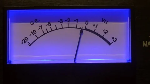 Blu Vu meter Video stock 72717986