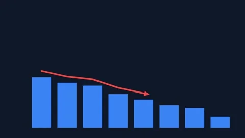 Blue Bar Chart With Descending Trend Line Illustrating Negative Financial Market Stock Footage 337356919