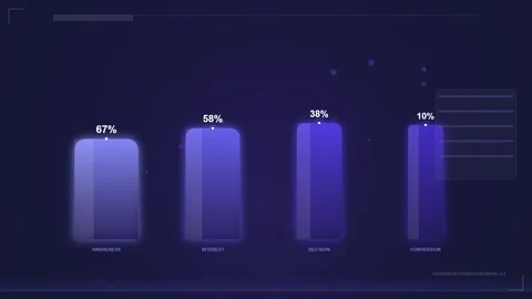 Blue Bar Chart Rising Statistics Growth Concept Stock Footage 346661883