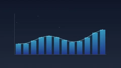 Blue Bar Graph with Trend Line Showing Fluctuating Data on Dark Background Stock Footage 346661560
