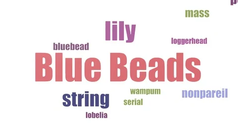 Blue Beads Tag Cloud Animated Isolated 動画素材 107208819