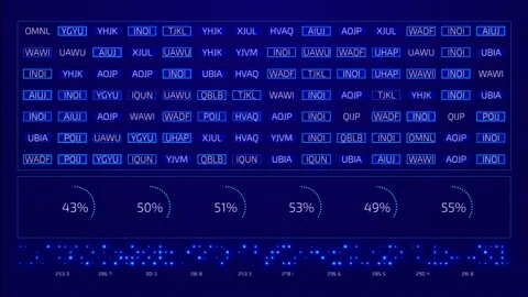 Blue Business Intelligence Interface with Statistical Progress Indicators Stock Footage 341378972