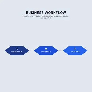 Blue Chevron Business Process Timeline Infographic Stock Illustration