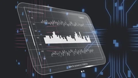 Blue data streaks starting rotation rounded panel rotating filling 3 graphs Stock Footage 333610060