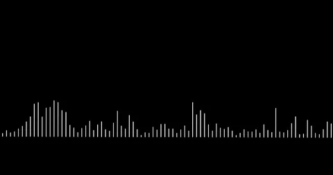 Blue digital equalizer audio sound waves on black background, stereo sound Stock-Footage 113983544