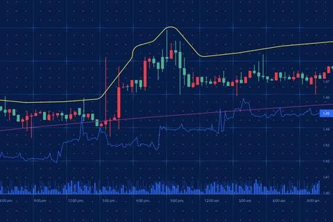 Blue digital trading chart interface with candlestick bars, average line, pri Stock Illustration
