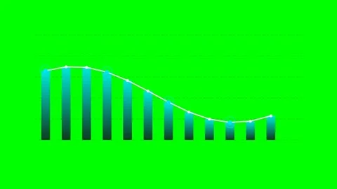 A blue gradient bar chart with a white trend line on a bright green backgroun Stock Footage 340901694