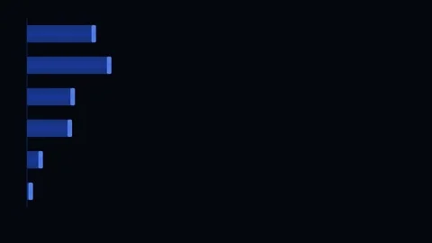 Blue Horizontal Bar Chart Animation Loop Background Видео 342611848