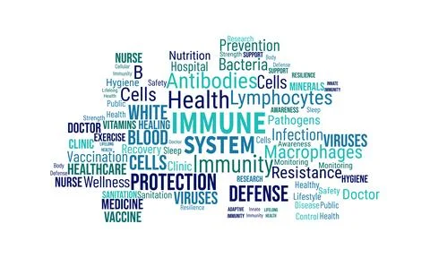 Blue immune system word cloud design emphasizing infection defense, antibod.. Иллюстрация