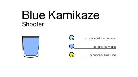 Blue Kamikaze Video stock 134398328