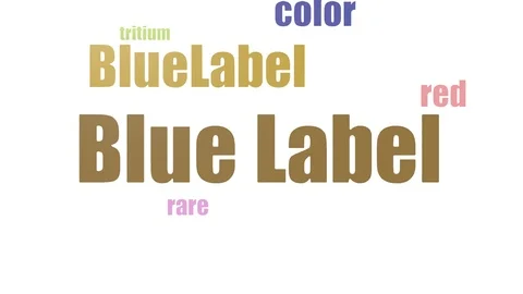 Blue Label Tag Cloud Animated Isolated Stock Footage 107241563