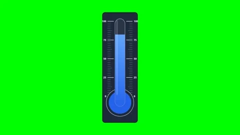 Blue Level Gauge 0 to 100 Animation on Green Screen Background 4K Video stock 344434163