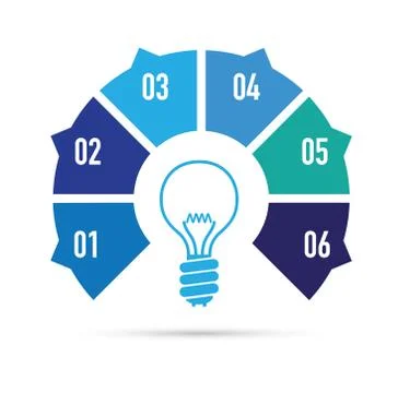 Blue light bulb idea Stock Illustration