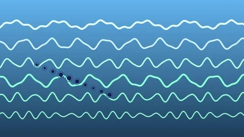 Blue Liquid Wave Background Motion Seamless Loop 库存影片 333586986
