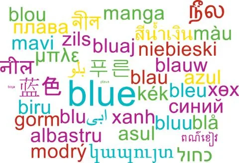 Blue multilanguage wordcloud background concept Stock Illustration