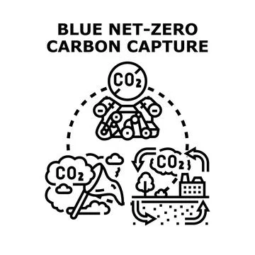 Blue net zero carbon capture technology reducing emissions Stock Illustration