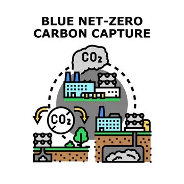 Blue net zero carbon capture technology process Stock Illustration
