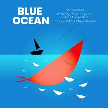 The blue ocean strategy concept presentation is a vector infographic element of  Stock Illustration